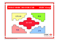 [경영학]기업의 사회적책임_HSBC금융그룹의 CSR 실천사례를 중심으로(A+리포트)-5