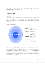 [브랜드마케팅]LG에어컨 휘센의 브랜드마케팅(A+리포트)-8