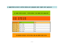 [방송] TV드라마의 선정성에 관한 연구 -MBC 수목미니시리즈 ‘여우야 뭐하니’를 중심으로-11