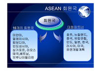 ASEAN 레포트-8