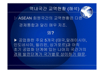 ASEAN 레포트-13