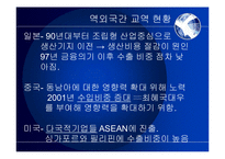 ASEAN 레포트-15