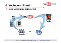 [인터넷마케팅] 유튜브 Youtube.com 사례분석-8
