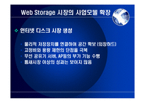 [인터넷비즈니스모델] 웹하드 Web Storage시장 수익모델 사례-15
