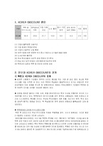 [재무] 안보와 KOREA DISCOUNT 코리아 디스카운트-5