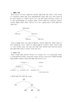 [음운문자] 의성의태어의 부분반복을 통해 살펴본 한국어의 음절 구조-6