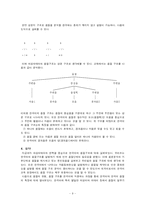 [음운문자] 의성의태어의 부분반복을 통해 살펴본 한국어의 음절 구조-11