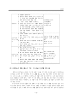 [대중사회론] 유행과 대중문화의 다양성 -아도르노의 대중음악론에 기초한 한국 대중가요에 대한 분석-19