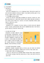[경영학] 유한킴벌리 기업 조사-11