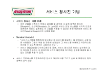 [생산관리] 크리스피 크림 도넛 Krispy Kreme의 성공과 프로세스 분석-6