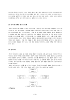[기업과경영]삼성 무노조 경영의 근거-인사제도와 복리후생을 중심으로(A+리포트)-10