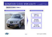 현대자동차 소나타 SONATA 디자인 변천사-10