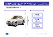 현대자동차 소나타 SONATA 디자인 변천사-11