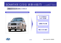 현대자동차 소나타 SONATA 디자인 변천사-12