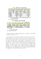 [조직이론] 한국은행과 KOTRA 경영혁신-17