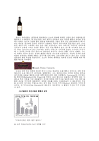 [웰빙] 웰빙 문화와 와인 산업-11