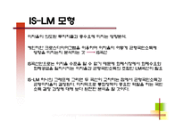 제24장 IS-LM 모형을 이용한 통화정책과 재정정책의 분석-3