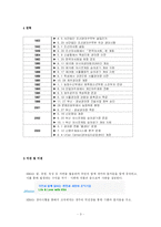 [관광경영론] 한국마사회 기업분석-3