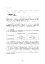 [현대소설론] 김소진의 자전소설 `쥐잡기` 시점적 측면에서 분석-3