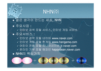 [마케팅전략] NHN의 마케팅 성공사례(네이버를 중심으로)-2