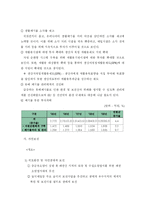 [재무행정론] [재무행정론] 한국 환경예산 분석-17