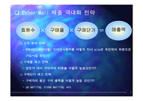 [사이버 경영] 인터넷쇼핑몰 운영 성공 전략 - 한솔 CS Club 사례 중심-7