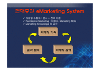 [마케팅원론] 현대증권 eMarketing 전략-12