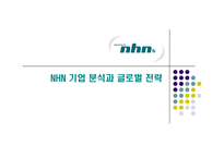 [전략경영]NHN 기업분석과 글로벌 전략(A+리포트)-1