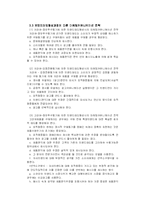 [상경,마케팅,경영,촉진관리] 촉진관리내용정리-14
