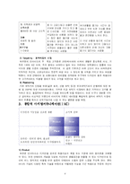 [경상대학] 브랜드 마케팅전략 분석(하우젠)-9