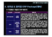 ERP 패키지 레포트-11