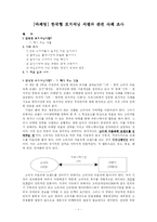 [독후감] 한국형 포지셔닝 서평과 관련 사례 조사-1