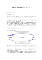 [경영학원론] [경영학원론]국내 프랜차이즈산업 현황과 전망(A+리포트)-2