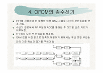 [정보통신] OFDM 기초-8
