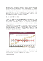 [국제경영] 까르푸의 성공적인 철수전략, 한국시장 진출 실패-4