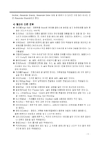 [술, 예체능, 교양, 식생활의 이해] 칵테일조사-9