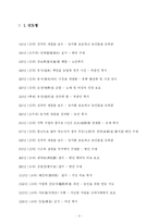 [사회복지] 우리나라사회복지발달사(고조선-고려)-3