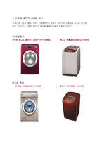 [의류제품관리] 가정용 세탁기 및 세탁제 사용현황-5