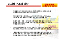 [경영정보] DHL 정보시스템 사례분석-7
