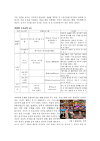 한국 오락프로그램의 표절 시비분석과 해결방안-7