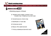 [인터넷마케팅] 위즈위드 마케팅전략-9