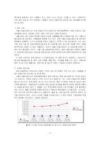 [경제지리] 서울디지털산업단지의 경제지리적 해석-11