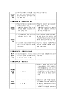 [사회복지]자활후견기관 조사(청주) - 조별 발표자료-15