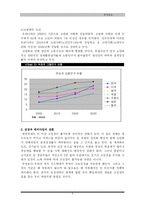 한국경제 성공요인과 21세기 과제-8