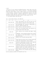 [정책론] 교정시설 민영화-9