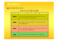 [경영] 한국전력공사의 구조조정의 원인과 결과 분석(발표에뿔)-7