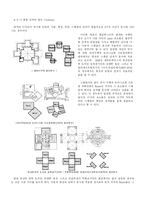 [디자인, 건축] 건축 디자인 방법론과 Louis I. Kahn 건축 분석-14