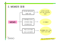 [과학] Micro Electro Mechanical Systems(MEMS)-6