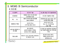 [과학] Micro Electro Mechanical Systems(MEMS)-9