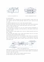 [건축] 면진시스템과 롯데월드Ⅱ-7